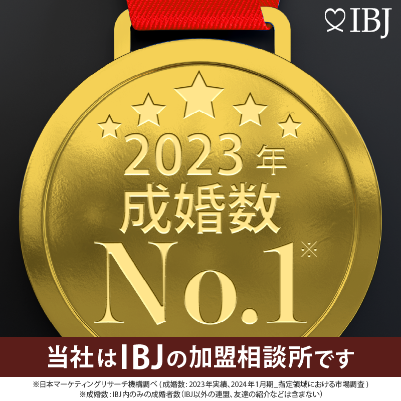 2023年上期 IBJ Award